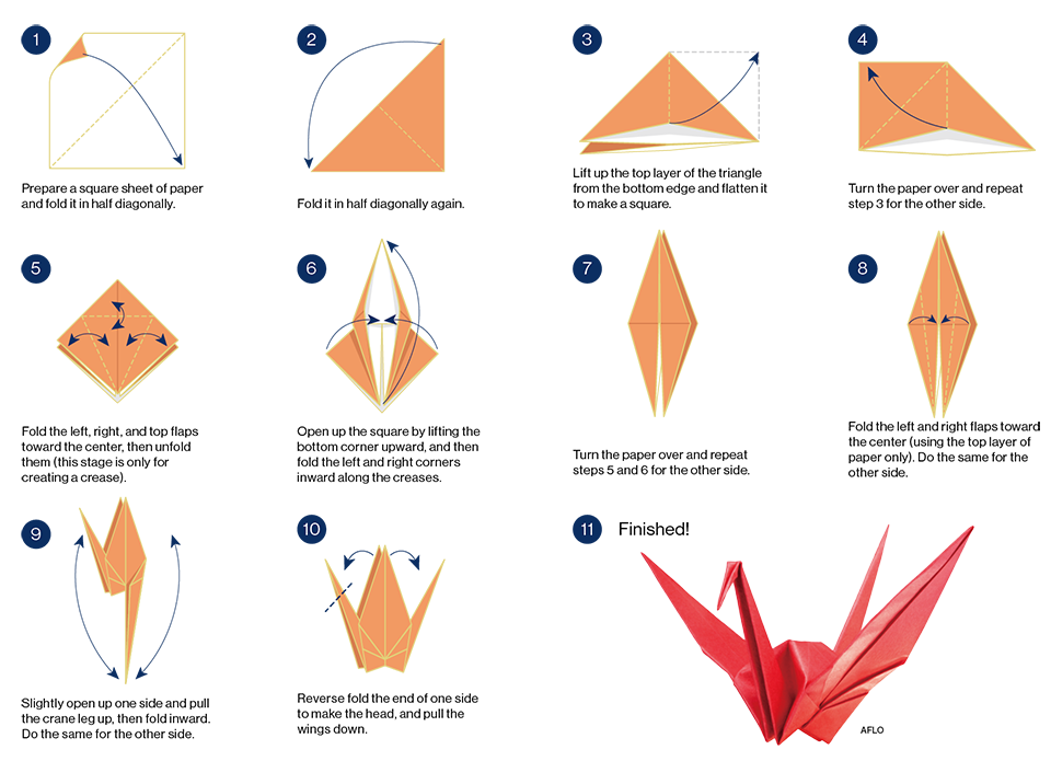 HOW TO MAKE A PAPER CRANE