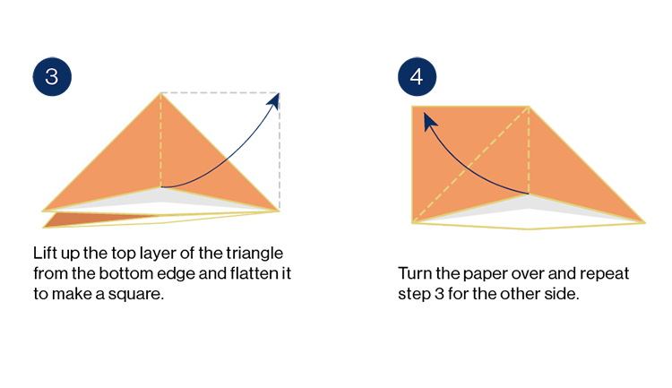 HOW TO MAKE A PAPER CRANE