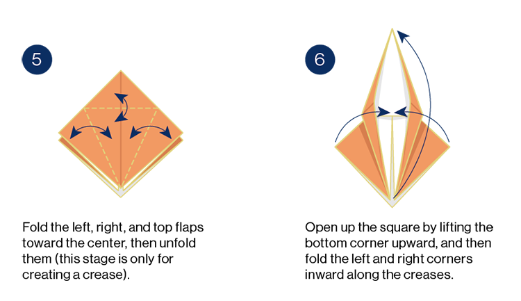 HOW TO MAKE A PAPER CRANE