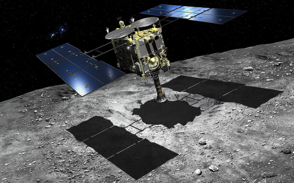 Asteroid Explorer Hayabusa2 Reveals the Origin of the Solar System